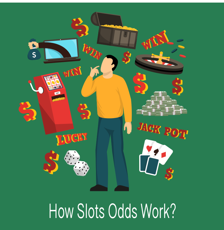 LadyLucks’ Ultimate Mobile Slot Compendium Part 2: How slots odds work