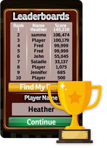 Mobile slot game tournament leaderbord