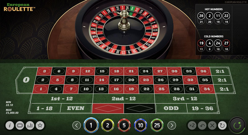 European roulette game