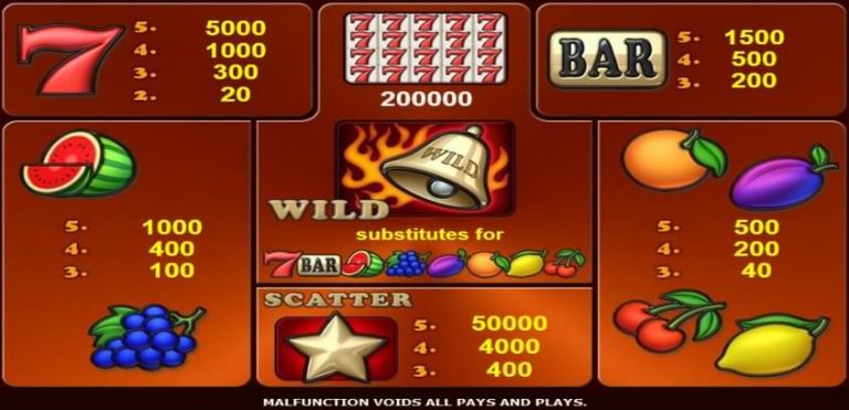 Slot gratis Leonardo’s Loot Slot gratis Leonardo’s Loot