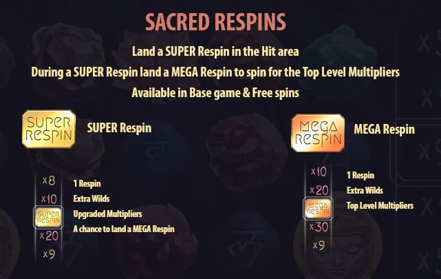 Sacred Respins