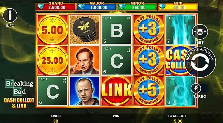 Breaking Bad slot interface