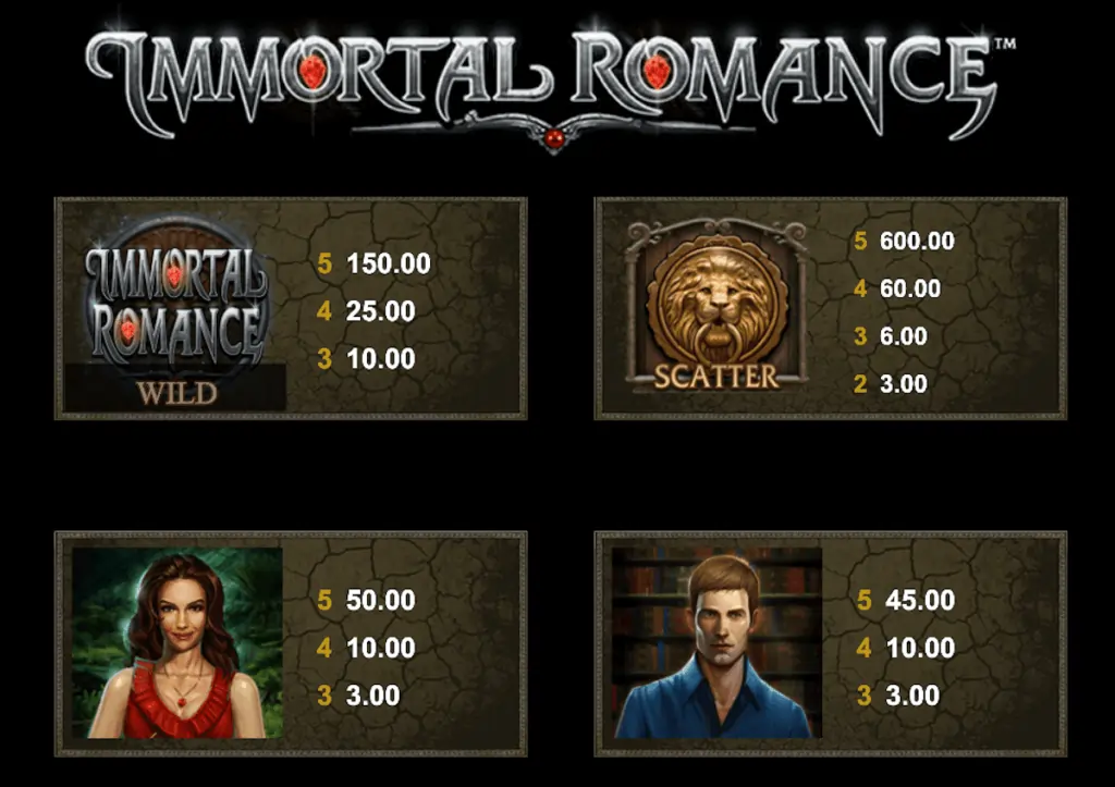 Immortal Romance Mega Moolah symbols