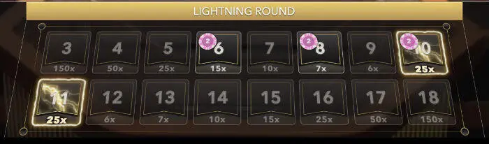 lightning dice bonus