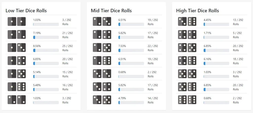 Monopoly Live tracking