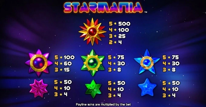 starmania slot bonus