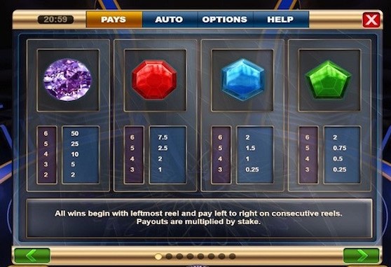 who wants to be a millionaire slot icons